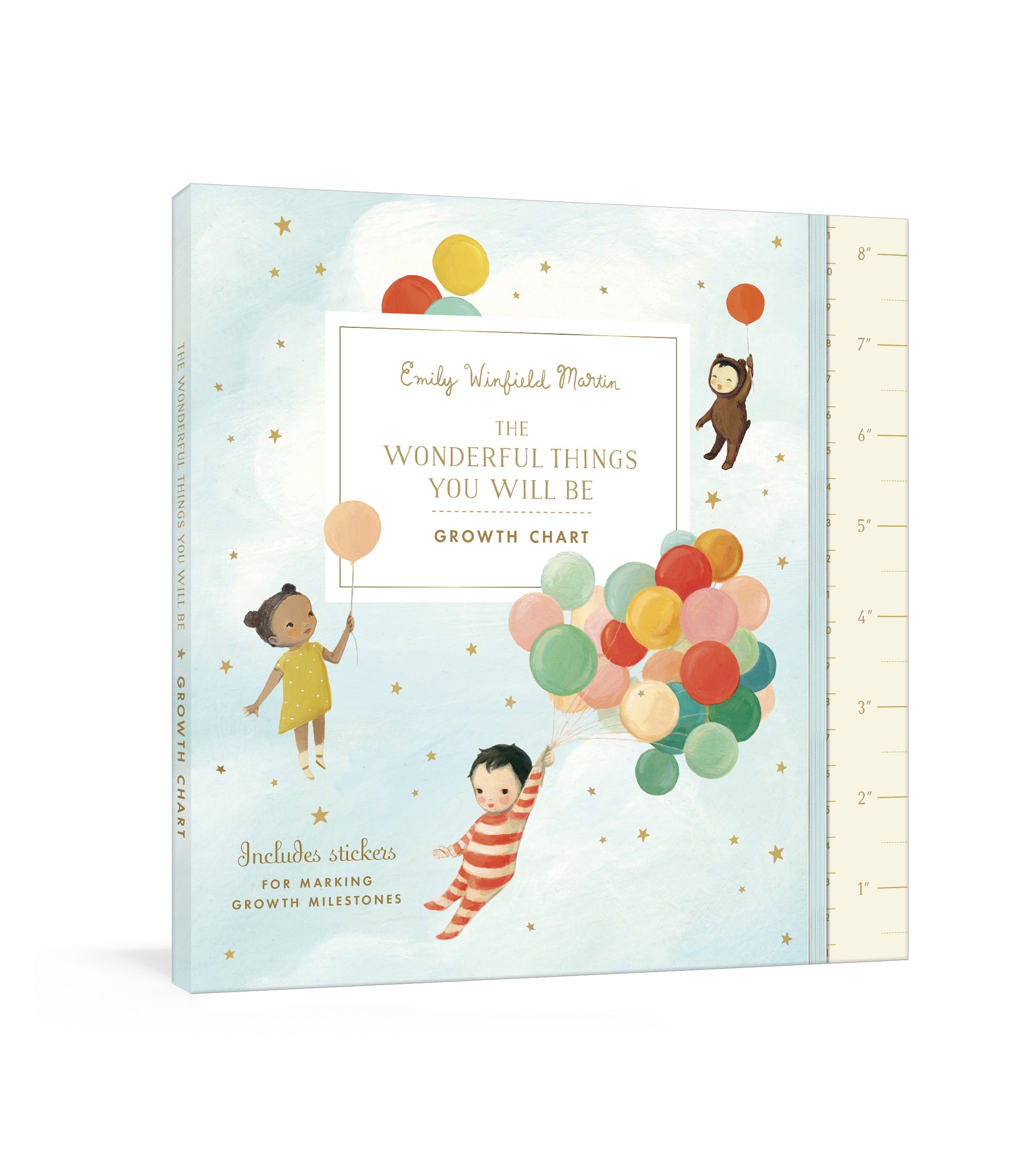 Wonderful Things Growth  chart