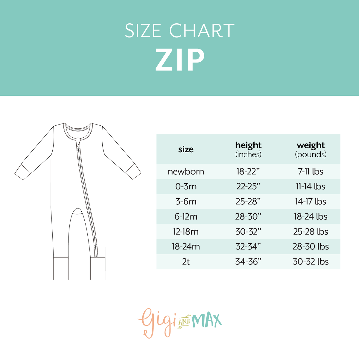 Felicity RUFFLE ZIP Bamboo Floral One Piece Baby Outfit